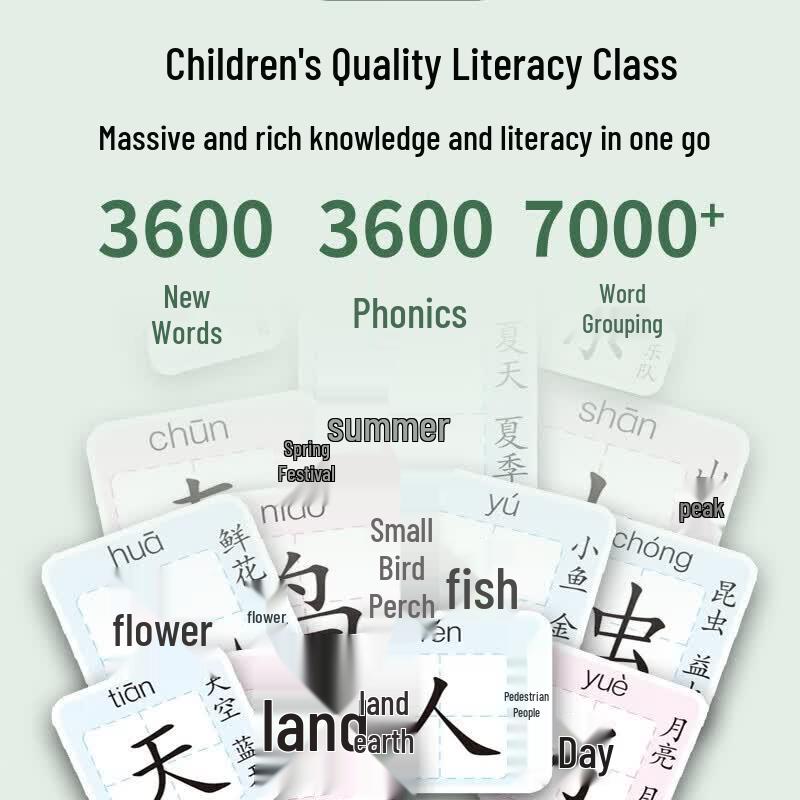 Interactive Talking Early Learning Sound Books