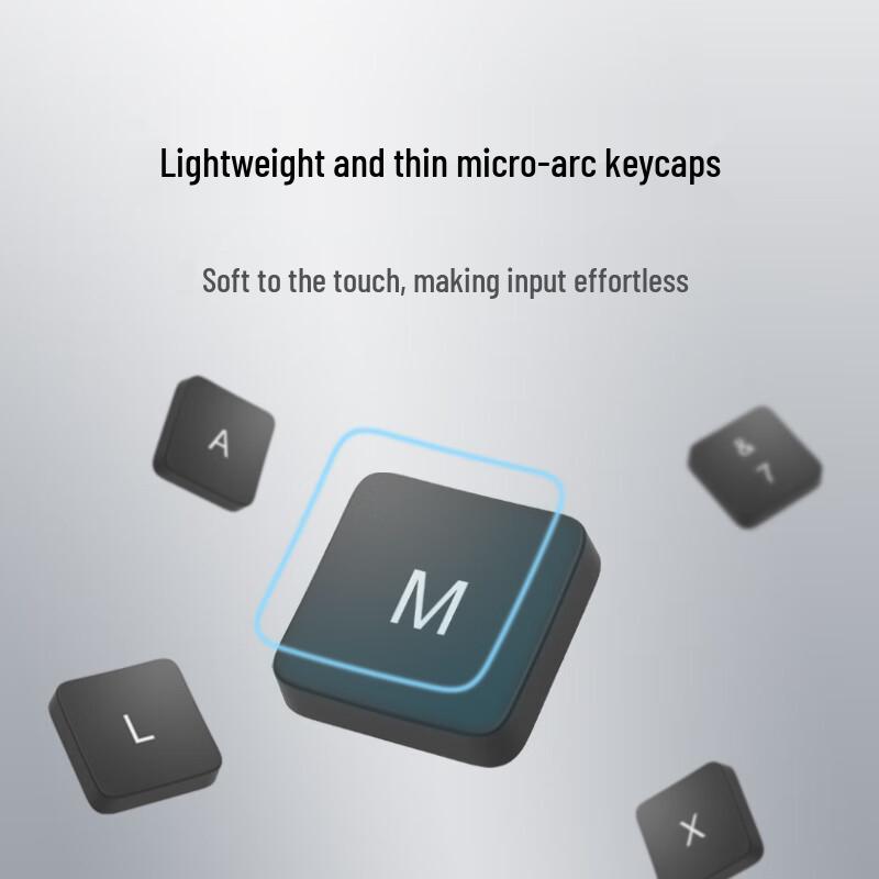 Xiaomi Wireless Keyboard and Mouse Set 2