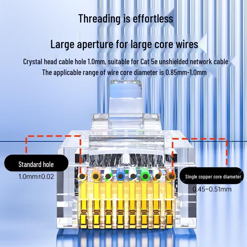 BIAZE Cat5e RJ45 Pass-Through Connectors