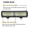 Car LED Light Bar Offroad 4x4 Spotlights Fog Lamp 12V 24V 3 Rows Headlight Truck Farm Tractor Boat SUV ATV Light Bar/work Light