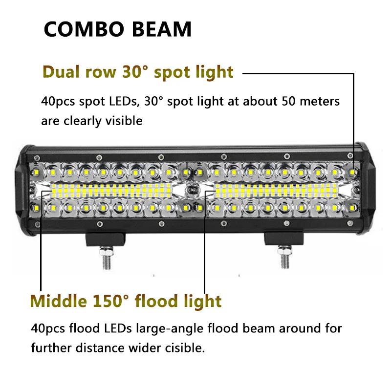 Car LED Light Bar Offroad 4x4 Spotlights Fog Lamp 12V 24V 3 Rows Headlight Truck Farm Tractor Boat SUV ATV Light Bar/work Light