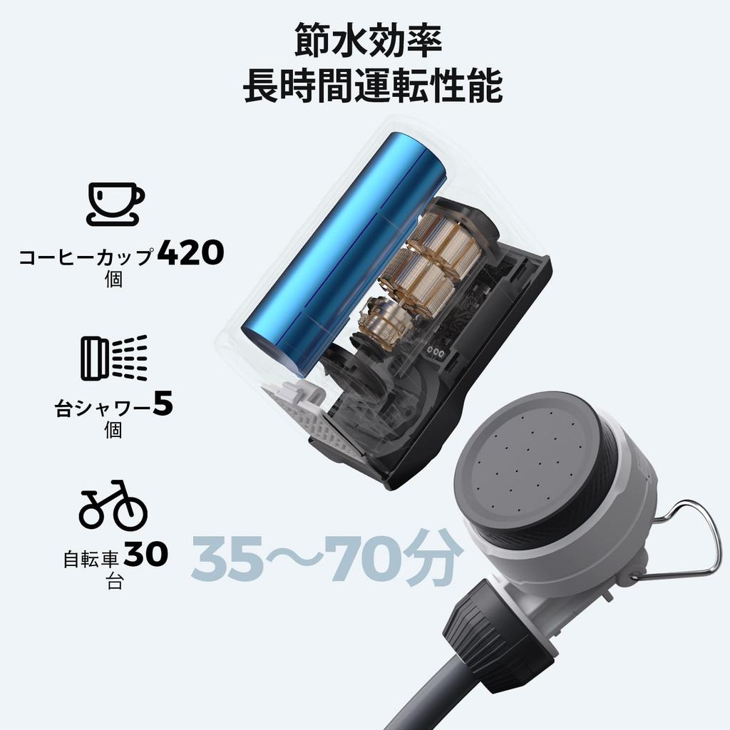 FLEXTAILGEAR TINY SHOWER Portable Shower, Simple Electric Shower, Portable Shower for Camping, Shower Pump, 2500mAh Rechargeable Battery, TYPE-C Fast