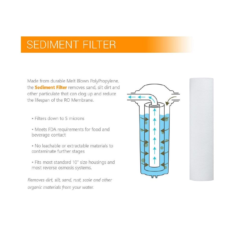 Water Purifier 3 Filter Cartridge PP UDF CTO System Water Filters For Household Straight Drinking Water Purifier