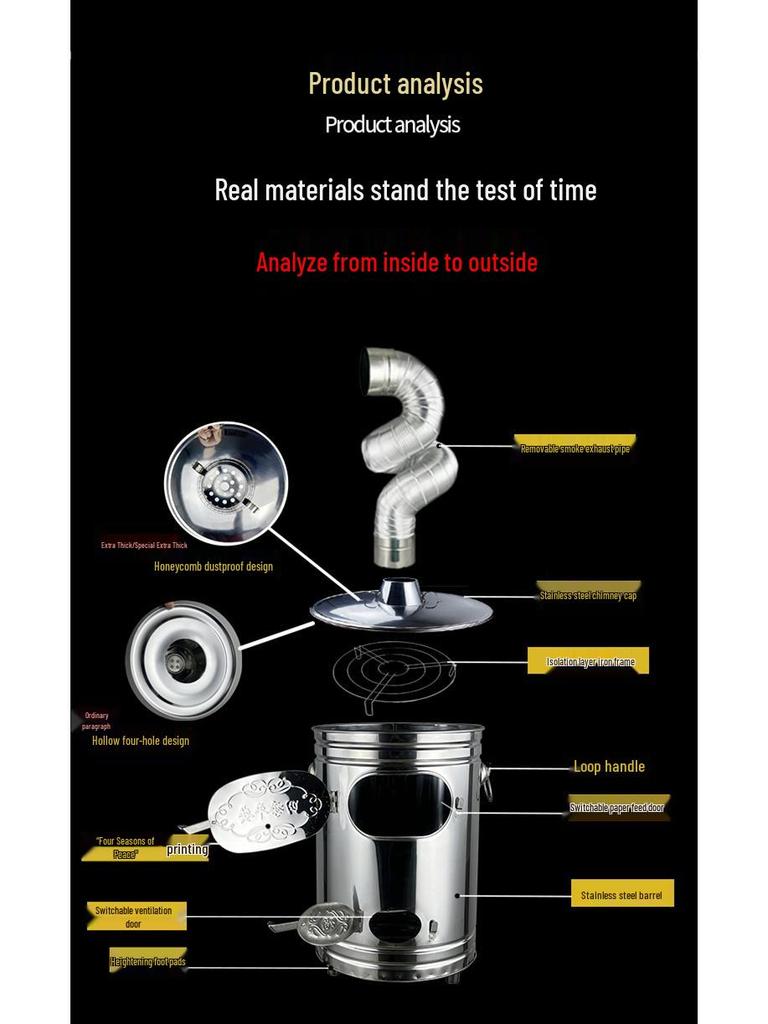 Gold Stainless Steel Indoor Paper Money Burning Barrel for Household and Temple Use