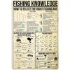 Vintage Fishing Knowledge Metal Poster  Educational Fishing Rod Selection Knots Safety Tips  HeavyDuty Iron Metal Sign for