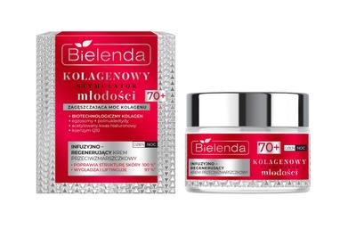 Skincare – Face Creams & Lotions