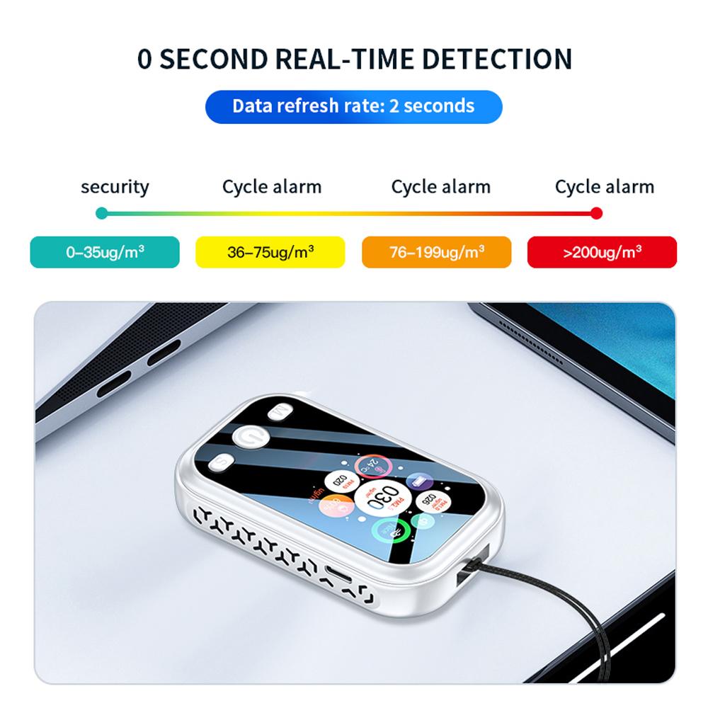 Portable PM2.5 PM10 PM1.0 Detector Air Quality Detector Air Detector Intelligent Air Quality Analyzer  Air Pollution Monitor
