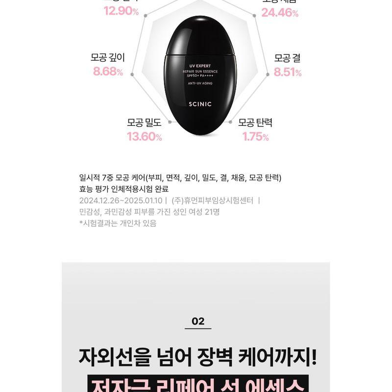 SCINIC - UV Expert Repair Sun Essence