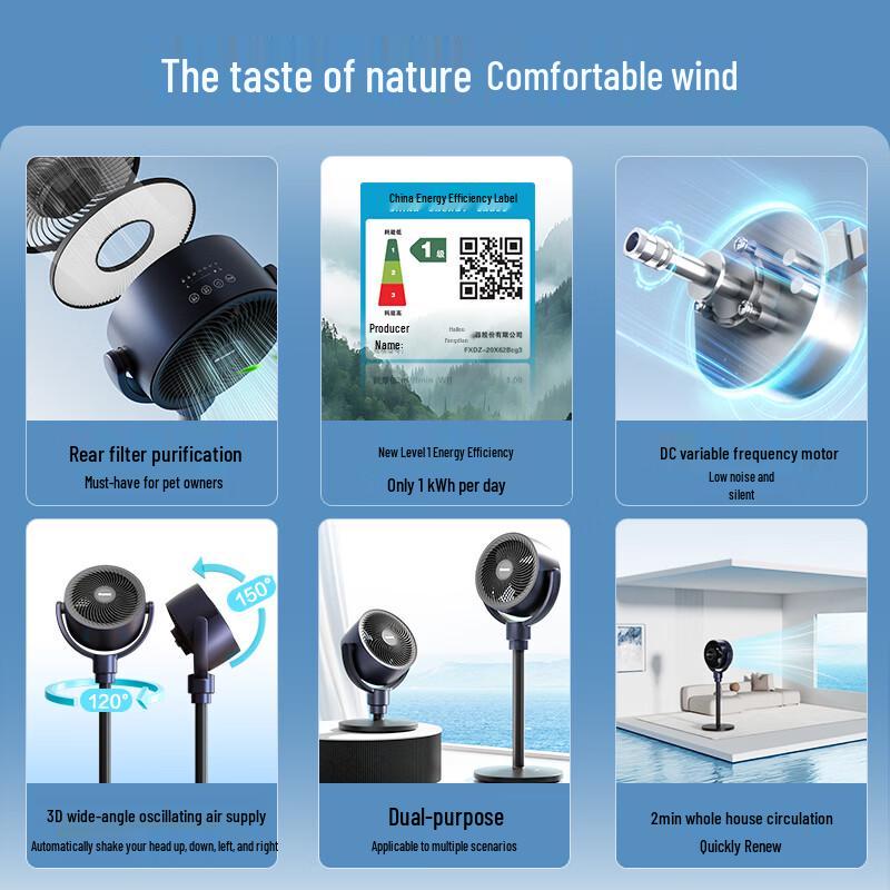 GREE Ventilador de circulación de aire silencioso con inversor DC enchufe CN (adaptador incluido)