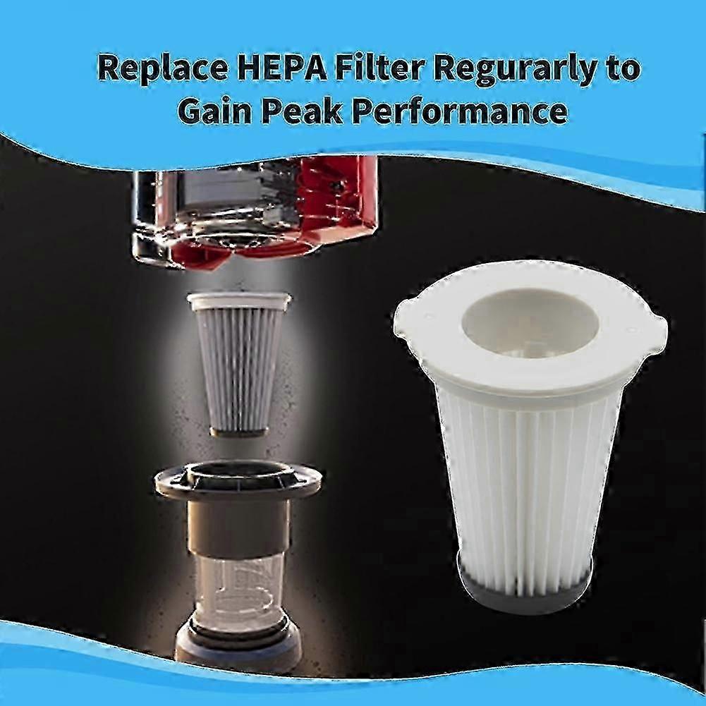 4PCS Replacement Washable Filter for Einhell TE-SV18 Cordless Vacuum Cleaner Accessories DS4090 K3000
