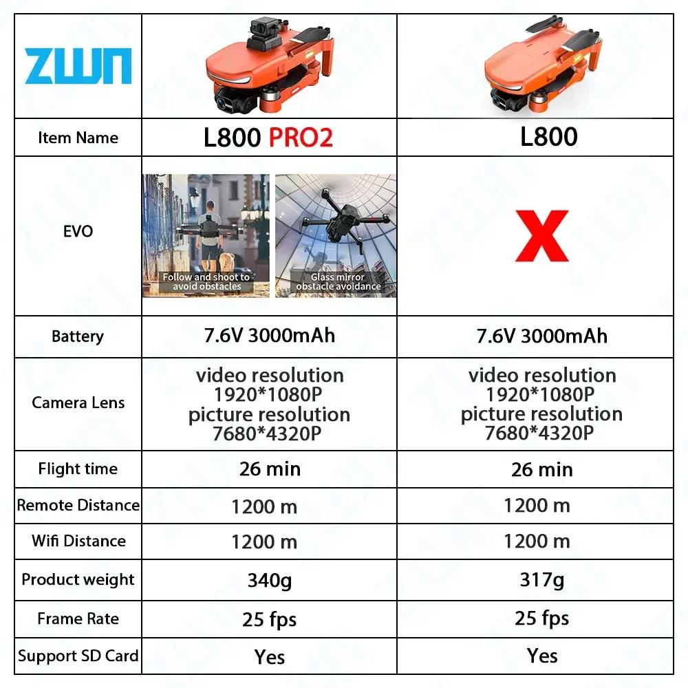LYZRC L800 PRO 2 Professional Drone 4K HD Camera GPS 5G WIFI 3-axis Anti-shake Gimbal Brushless Motor Obstacle Avoidance Drone