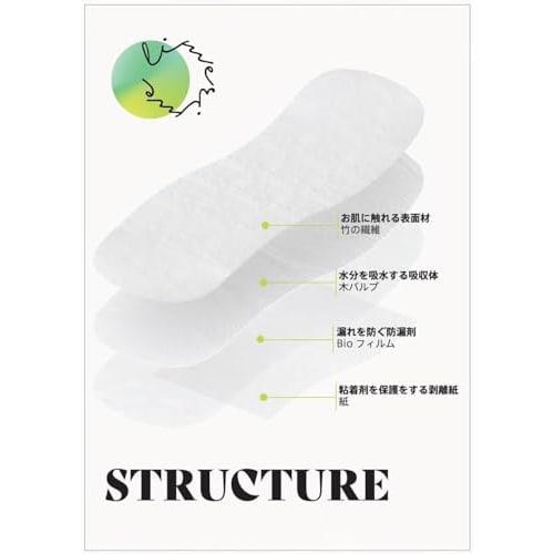 limerime Bamboo Sanitary Pad Night (Absorbent Pads), 3-Pack, Nighttime, 28.5cm, with Wings [Bio Nap], Natural Materials, Gentle on Skin, Antibacterial