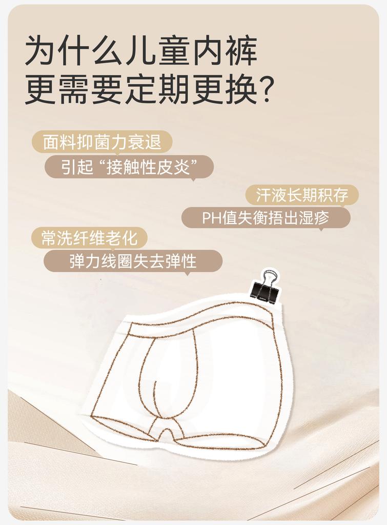 10A Antibacterial Pure Cotton Ultra Thin Breathable Flat Corner Underwear (3-Pack)