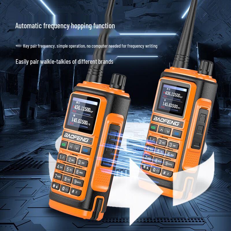 

BAOFENG UV-5R UV17 Dual-Band Walkie Talkie (CN version)