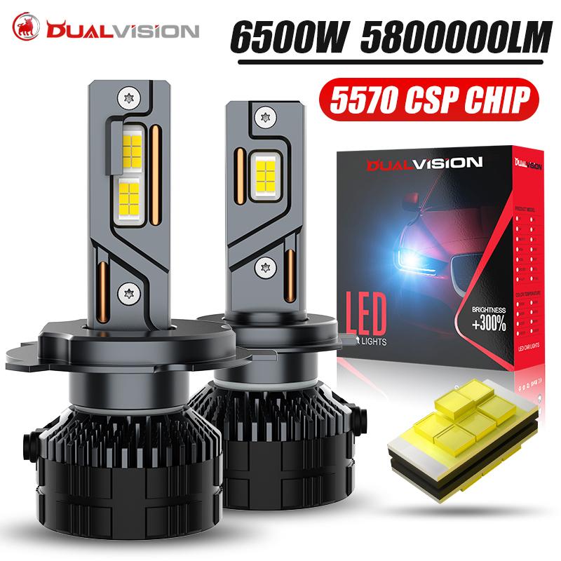 6500W H7 H4 Led Headlight Bulb Canbus 9012 HIR2 H1 H11 HB3 9005 HB4 9006 Lamp Double Copper Tube 6000K Led Light For Car 24V Led 9012(HIR2)