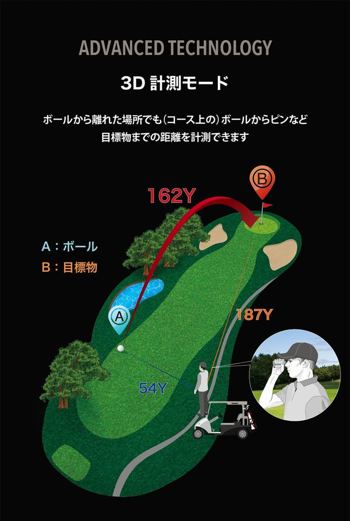 Shot Navi VoiceLaser GR Leo Golf Laser Distance Meter with OLED Made In 6x Elevation Rechargeable (Black) Dual-Color Green/Red Display, Ultra-Fast