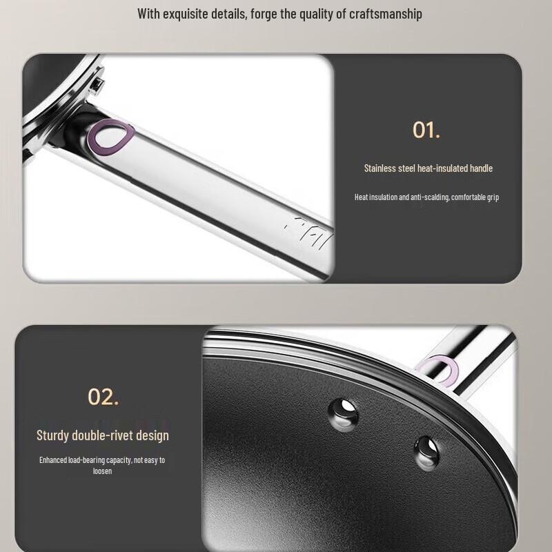 SANHO 0-Coating Non-Stick Wok with Smart Temperature Sensor