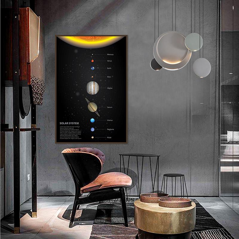 Plakáty na zeď Dekorace Dekorativní malba na plátno s motivem sluneční soustavy Plakáty na zeď Obrazy na zeď Domácí dekorace Dárek