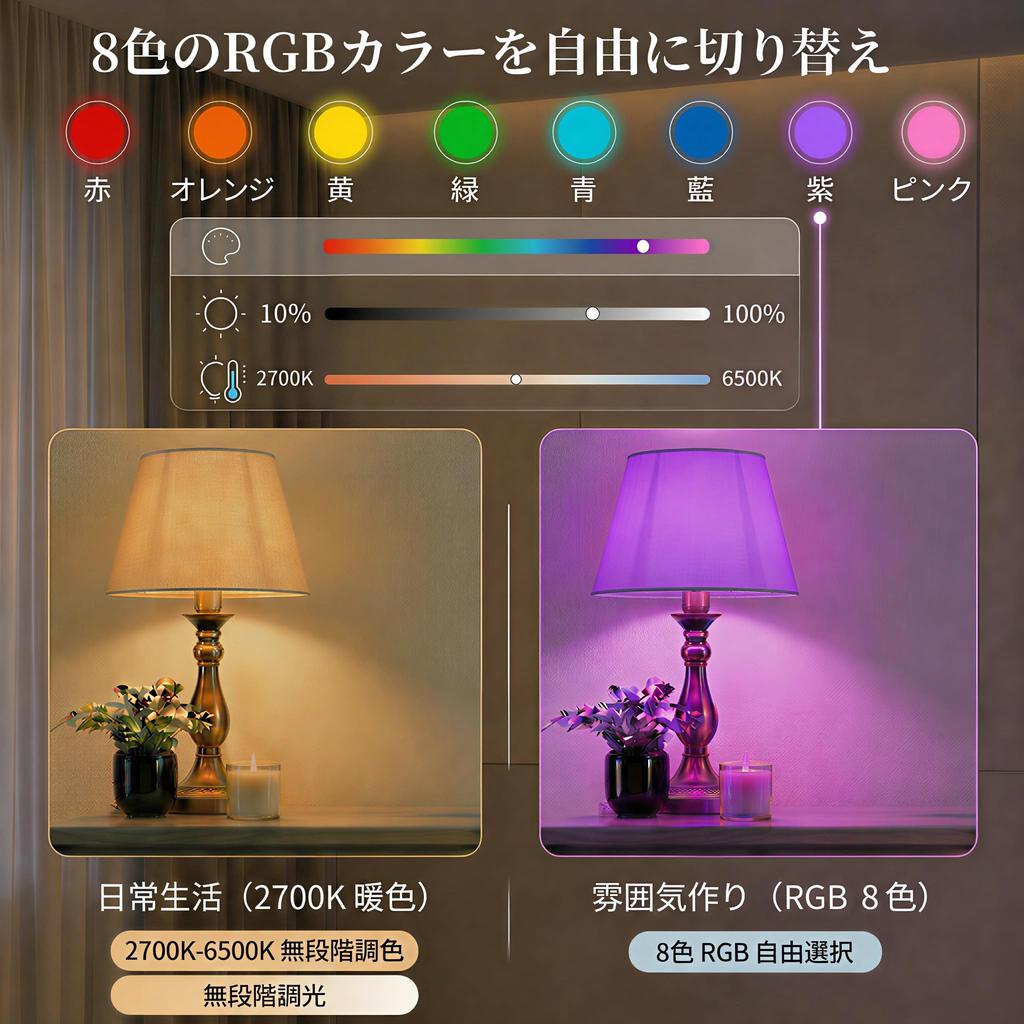 Aiwode LED Light Bulb, E26 Base, 9W (Equivalent to 80W Halogen Bulb), Smart Bulb, Bluetooth Compatible, Remote Control Included, Dimmable, RGB