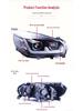 12-15 Great Wall M4 Haval H1 Bi-xenon Projector Headlight with LED Daytime Running Light Assembly