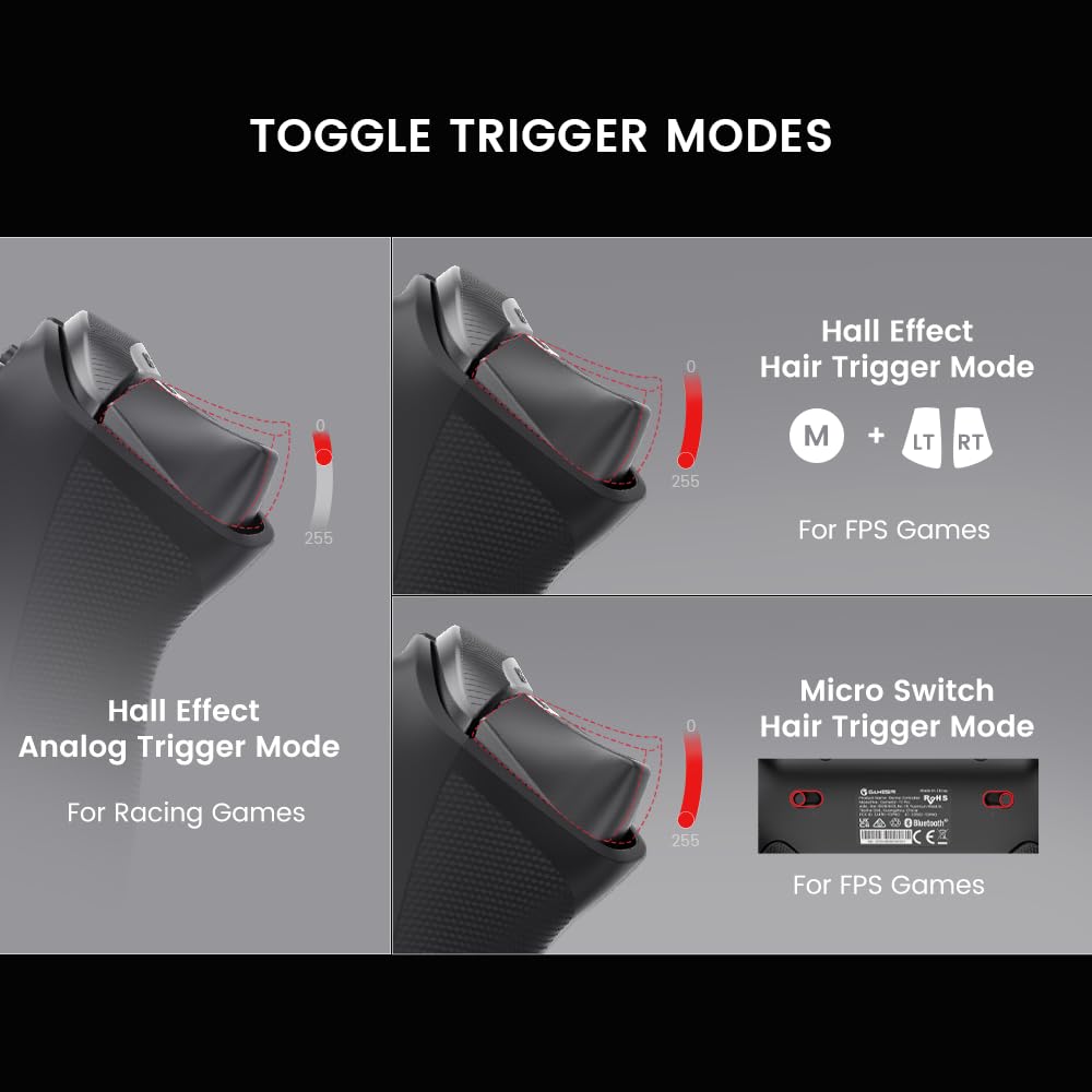 Bezdrátový gamepad GameSir Tarantula Pro s TMR 9 mapovatelnými Hallovými efekty RGB Kompatibilní s a Android Joystick, Tlačítka, Spouště, Osvětlení, Switch,