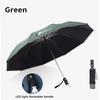 Car Automatic Folding Sun Protection Umbrella Reflective Sunshade BMW M Motorsport X1 X3 X5 X7 F10 F15 F25 F30 E36 E39 E46 E60 E ydbn48