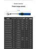 Adjustable Ratchet Torque Wrench for Auto Repair: Preset Tire & Spark Plug Socket Tool