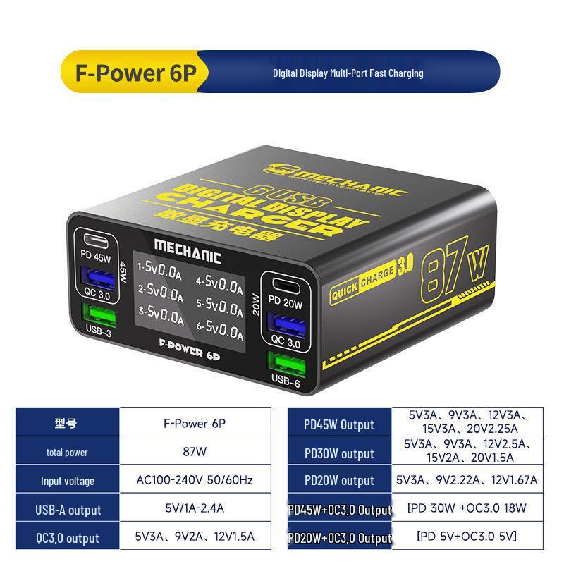 Smart Multi-Port Fast Charger with Digital Display & Overload Protection, Supports PD