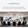 Ronxun RX T901A IP HD Video Conference Terminal (CN version)
