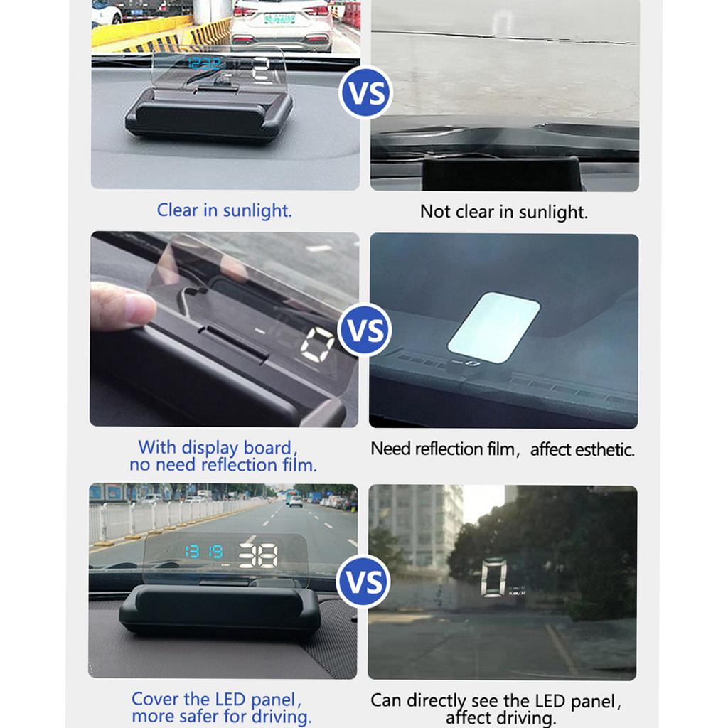 Car Head up display, Head Up Display High Definition Speedometer Car Diagnostic Tool OBD  Fault Code Elimination Safe