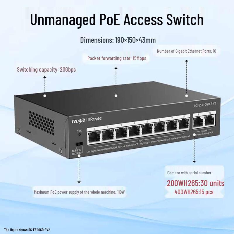 Ruijie RG-ES110GD-P V2 10-Port Gigabit Unmanaged PoE Switch