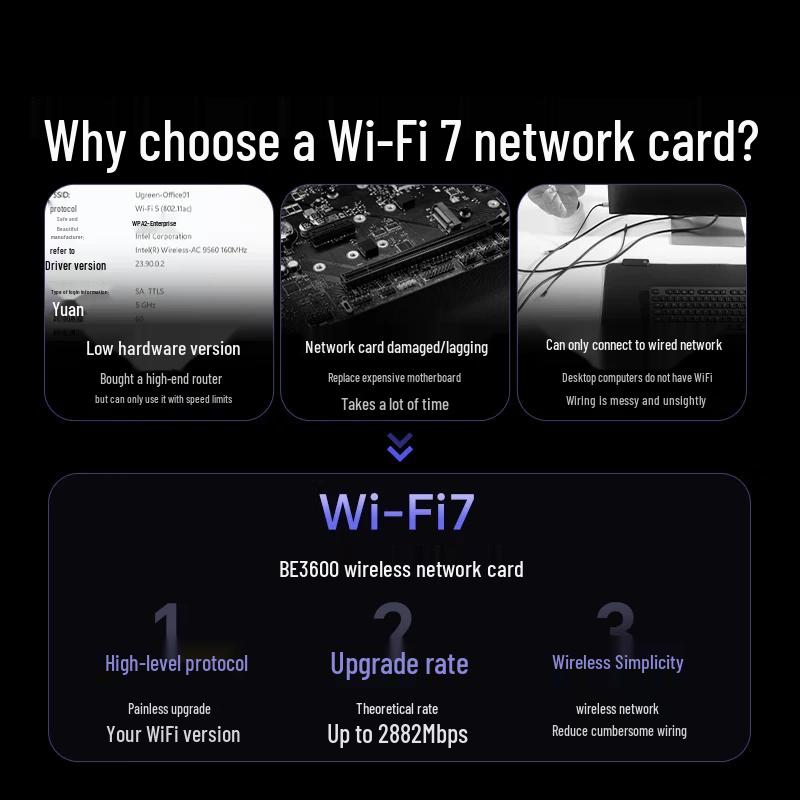 UGREEN WiFi7 BE3600 Dual-Band USB Wireless Adapter (CN version)
