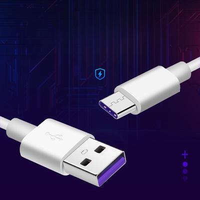 Digitalkablar – Datakablar