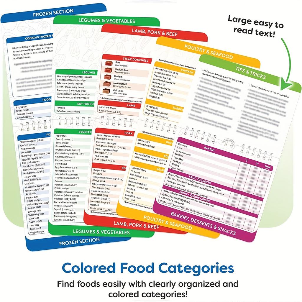 1 Pack Air Fryer Magnetic Cheat Sheet Set - Easy Cooking Guide with Times Chart, Instant Oven Temp Conversion, and Kitchen Essentials
