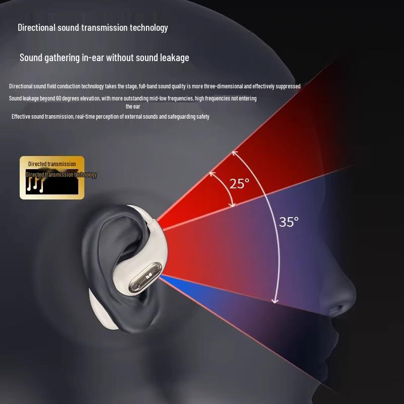 Monster EarAC210 Open-Ear Sport Bluetooth Wireless Headphones