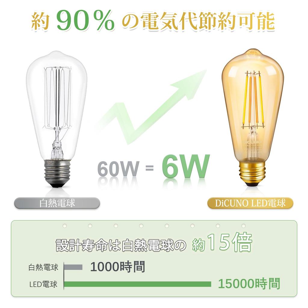 DiCUNO LED Bulb, E26 Base, 60W Equivalent, Dimmable, Color Temperature Adjustable, with Remote Control, Edison Bulb Style, 6W, 600lm, Warm White, Neut