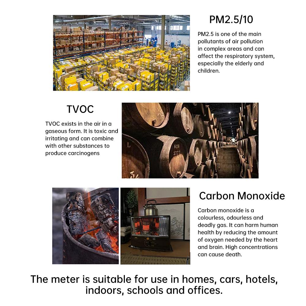 6 in 1 Multifunktionales CO2-Messgerät Digitaler Temperatur-Feuchte-Tester Kohlendioxid TVOC HCHO-Detektor Luftqualitätsmonitor