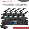 XunErWei XEW-201 Series Wired Desktop Conference System (CN Version)