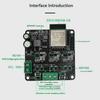 SimpleFOC High-Power ESP32 20A Brushless Motor Driver Board Wireless WIFI Bluetooth Simple FOC Retrofit Module