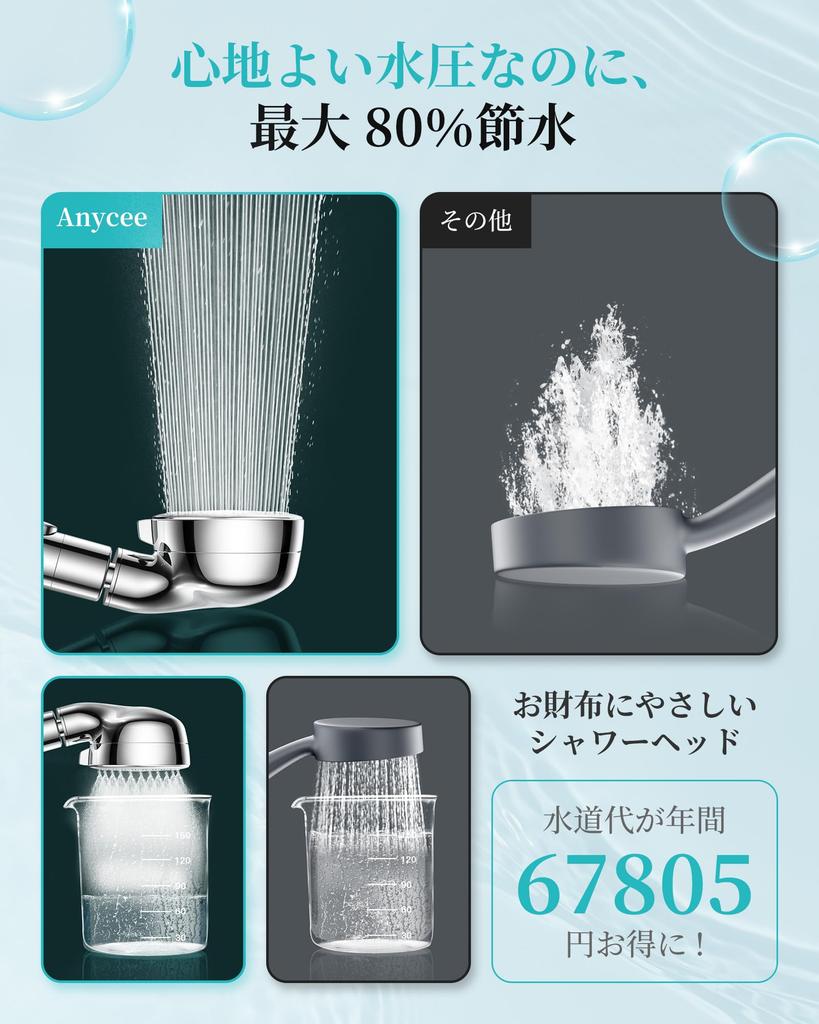 Shower Head Micro Nano Bubble Grade 3D Water Saving Shower Head Hand Water Stop 3 Stage Mode Ultra Fine Bubble Shower Head Pore Care Dirt Removal