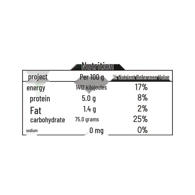 Jinyu Selected Long Grain Fragrant Rice