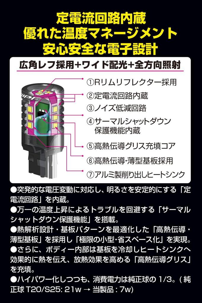 IPF 701BL LED Car Backup 6500K Vehicle Inspection Latest Equipped with New Constant Current Circuit and Protection Element Lamp, T20, 1600lm, White,