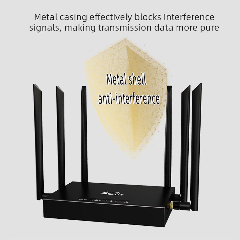 4G Wireless Network Router with SIM Card, 300M WIFI, CPE, Europe & USA Compatible ED128