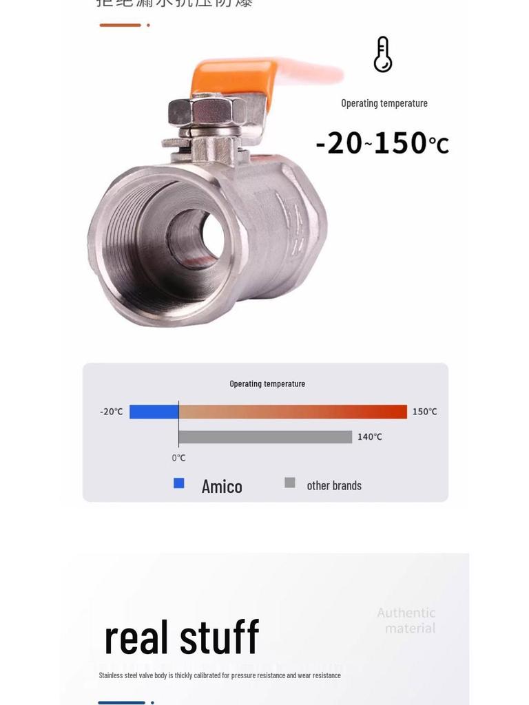Ameiko 1/2" Two-Piece 304 Stainless Steel Ball Valve with Female Thread for High-Temperature Water Control