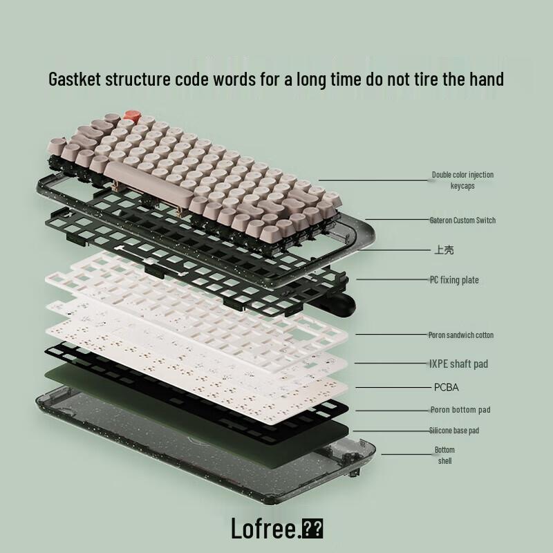 LOFREE New Dot Return Mechanical Keyboard