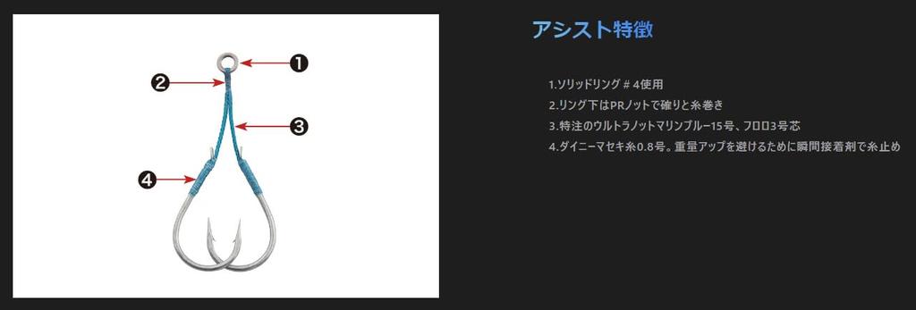 Premium Hook Aogi 20-BULK50