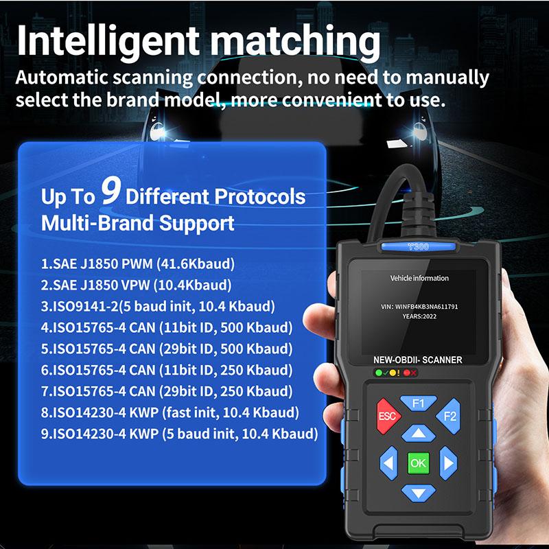 OBD2 Car Scanner Diagnostic Tool Check Engine Fault Code Reader Mode 6,Mode 8 & I/M 24-inch Screen Diagnostic Scanning Tool