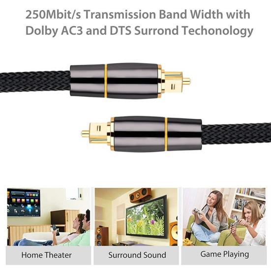 Fiber Optic Audio Optical Fiber Cable Cable Digital SPDIF Cable for Player TV