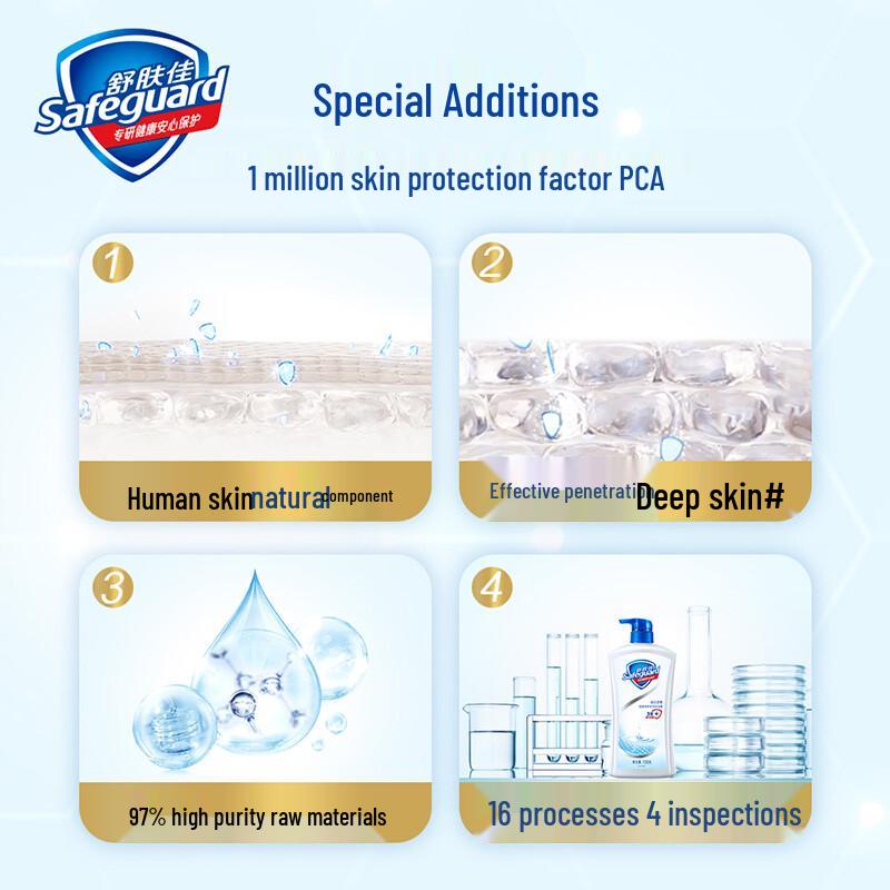 Safeguard Pure White Fresh Scent Body Wash