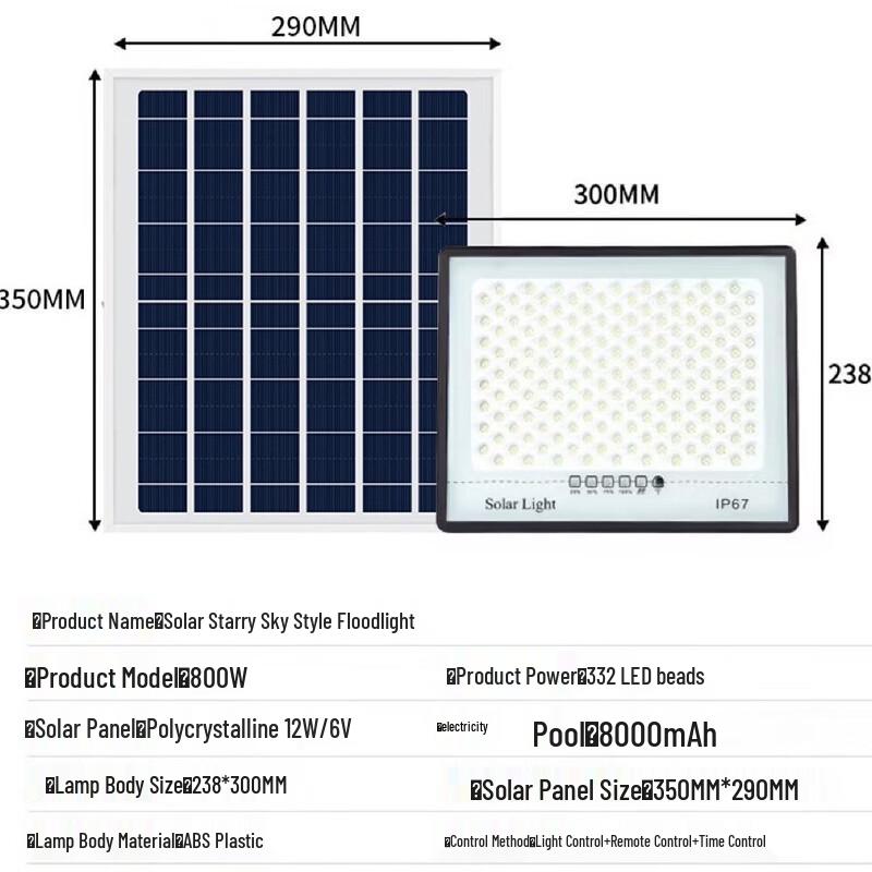 UOSU Solar Garden Starlight Lamp with Remote Control